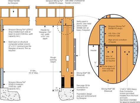 shear wall tie down design